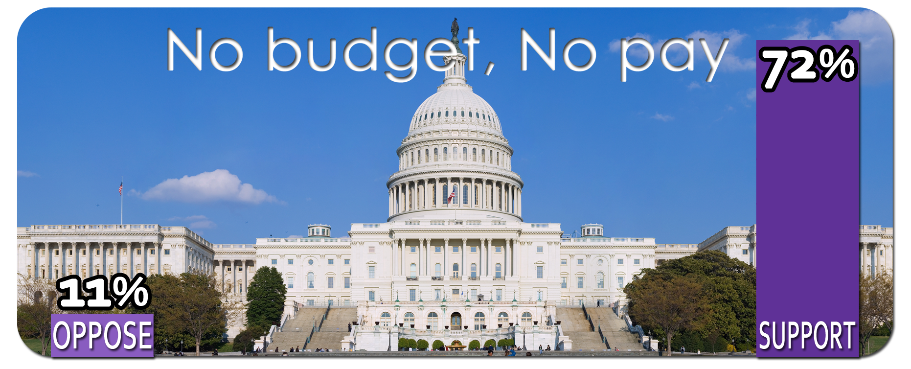 chapter-14-the-government-budget